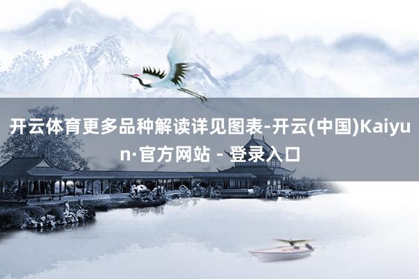 开云体育更多品种解读详见图表-开云(中国)Kaiyun·官方网站 - 登录入口