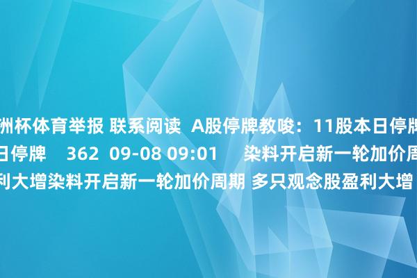 欧洲杯体育举报 联系阅读  A股停牌教唆：11股本日停牌A股停牌教唆：11股本日停牌    362  09-08 09:01     染料开启新一轮加价周期 多只观念股盈利大增染料开启新一轮加价周期 多只观念股盈利大增    393  07-24 12:56     电力股年内平均高涨超40% 43股一季度已毕归母净利润同比增长电力股年内平均高涨超40% 43股一季度已毕归母净利润同比增长    517  05-29 12:55     哈萨克斯坦发生4.2级地震 震源深度32千米哈萨克斯坦发生4.2级地震 震源深度32千米    951  03-31 14:30     一财最热      点击关闭-开云(中国)Kaiyun·官方网站 - 登录入口